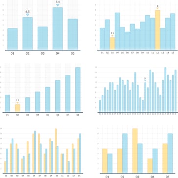 Grafik mit verschiedenen Diagrammen, die ein IT-Monitioring-Dashboard symbolisieren sollen.